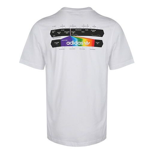 Футболка Adidas originals Spectrum Tee Sports Printing Round Neck Short Sleeve White, Белый
Футболка Adidas originals Spectrum Tee Sports Printing Round Neck Short Sleeve White, Белый