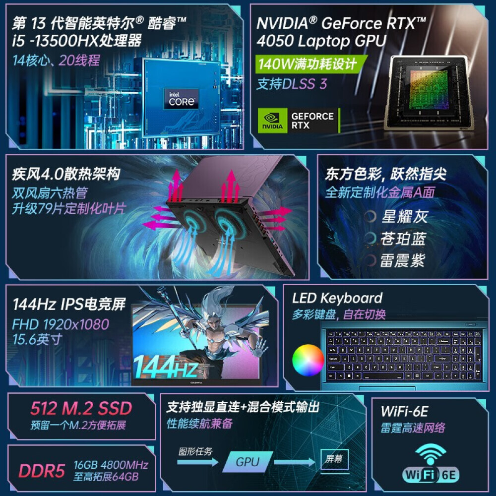 Ноутбук игровой Colorful Star X15-AT 15,6", 16 Гб/512 Гб, i5-13500HX, RTX4050, серый, английская клавиатура
Ноутбук игровой Colorful Star X15-AT 15,6", 16 Гб/512 Гб, i5-13500HX, RTX4050, серый, английская клавиатура