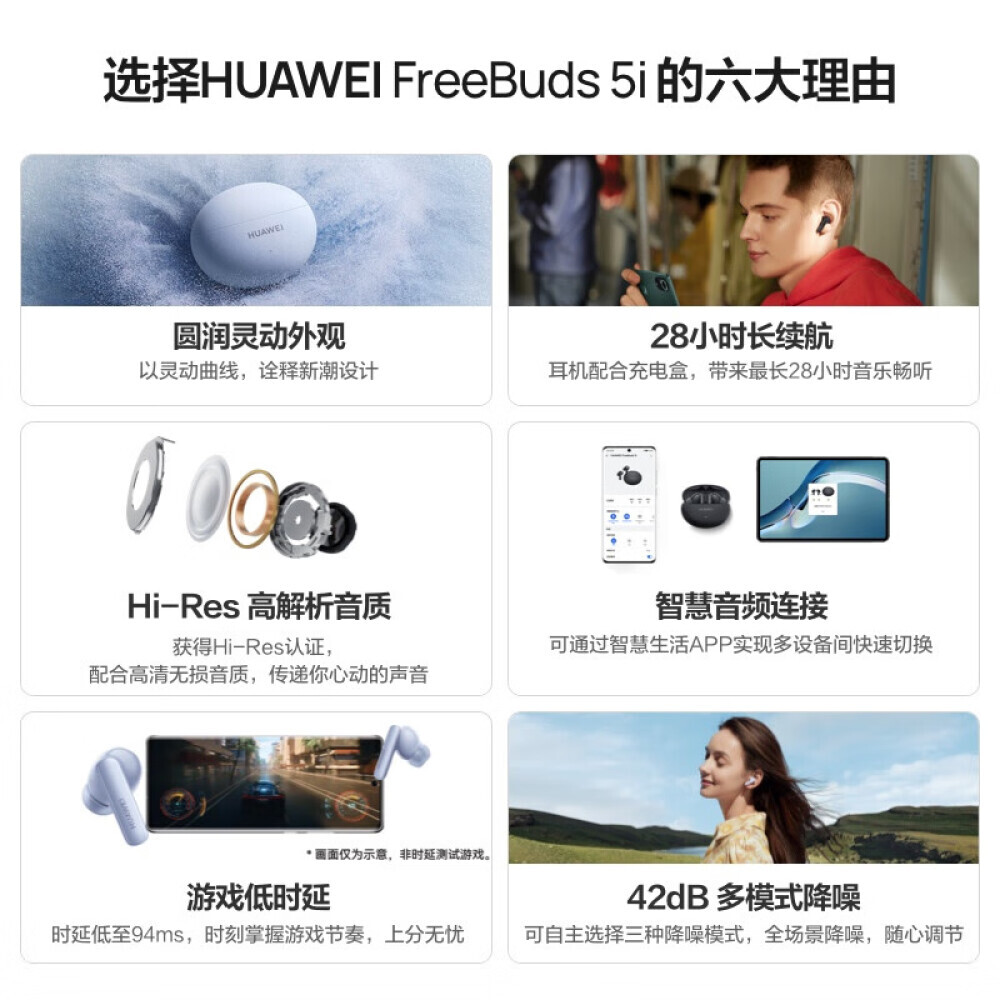 Беспроводные наушники True Wireless HUAWEI Freebuds 5i с активным шумоподавлением, белый
Беспроводные наушники True Wireless HUAWEI Freebuds 5i с активным шумоподавлением, белый
