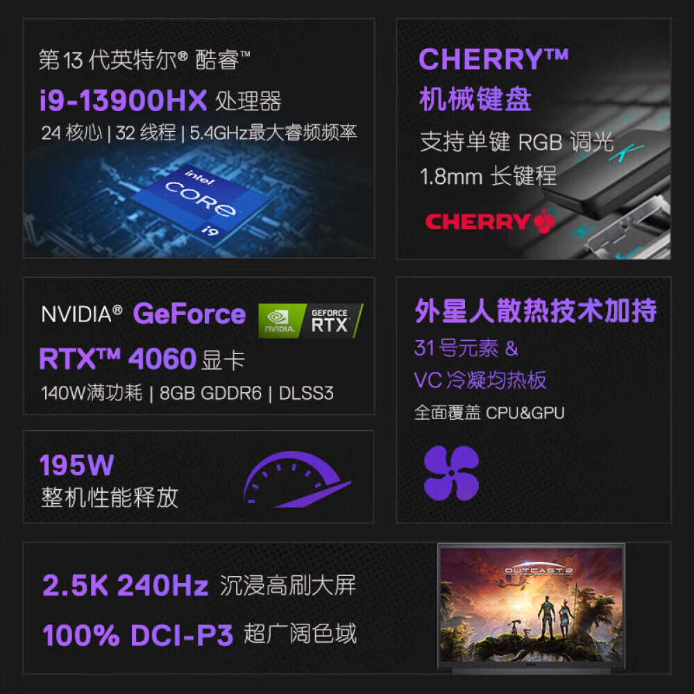 Ноутбук игровой DELL 2023 game box G16 2.5K 16" 13-е поколение i9HX 16G DDR5 1TB RTX4060 240Hz
Ноутбук игровой DELL 2023 game box G16 2.5K 16" 13-е поколение i9HX 16G DDR5 1TB RTX4060 240Hz