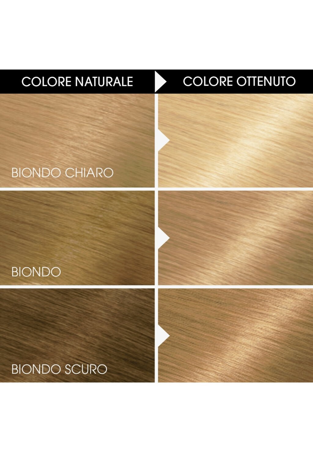Краска для волос TINTA CAPELLI BELLE COLOR, COLORE LUMINOSO E RIFLESSI NATURALI, COPRE IL 100% DEI CAPELLI BIANCHI, 2 PACK Garnier, желтый
Краска для волос TINTA CAPELLI BELLE COLOR, COLORE LUMINOSO E RIFLESSI NATURALI, COPRE IL 100% DEI CAPELLI BIANCHI, 2 PACK Garnier, желтый