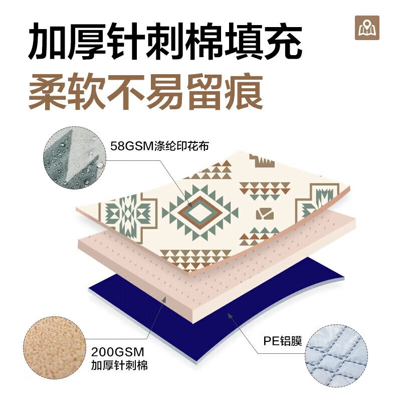 Mobi Garden коврик для пикника Yunxia, коврик для хранения на открытом воздухе, кемпинга, пляжный коврик, теплый песочный цвет 200*180
Mobi Garden коврик для пикника Yunxia, коврик для хранения на открытом воздухе, кемпинга, пляжный коврик, теплый песочный цвет 200*180