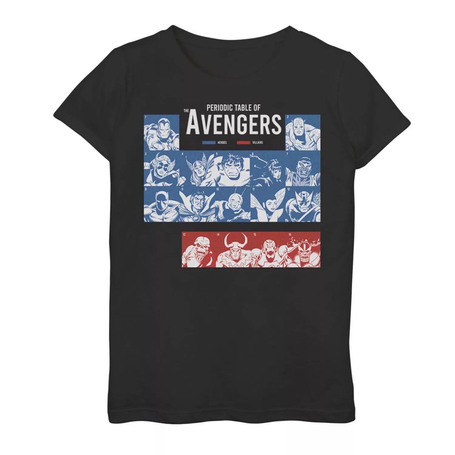 Футболка Marvel с периодической таблицей Мстителей для девочек 7–16 лет Licensed Character
Футболка Marvel с периодической таблицей Мстителей для девочек 7–16 лет Licensed Character
