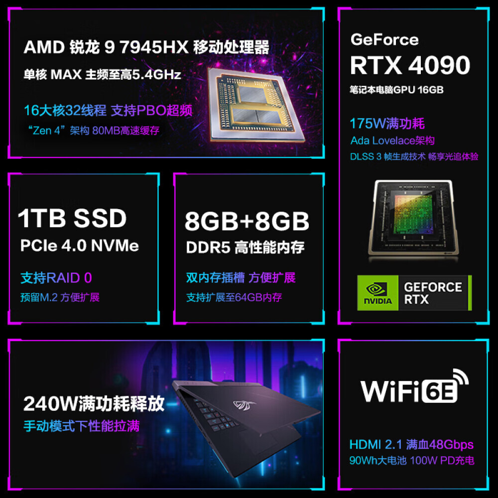 Ноутбук игровой Asus ROG Moba 7 Plus Super Edition 17,3" R9 7945HX 16G 1T RTX4090 240Hz, черный
Ноутбук игровой Asus ROG Moba 7 Plus Super Edition 17,3" R9 7945HX 16G 1T RTX4090 240Hz, черный