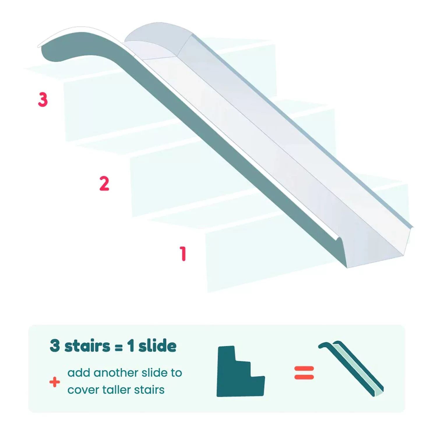 Stairslide Оригинальные детские внутренние горки для 9–12 ступенек, (4 шт.) Stairslide
Stairslide Оригинальные детские внутренние горки для 9–12 ступенек, (4 шт.) Stairslide