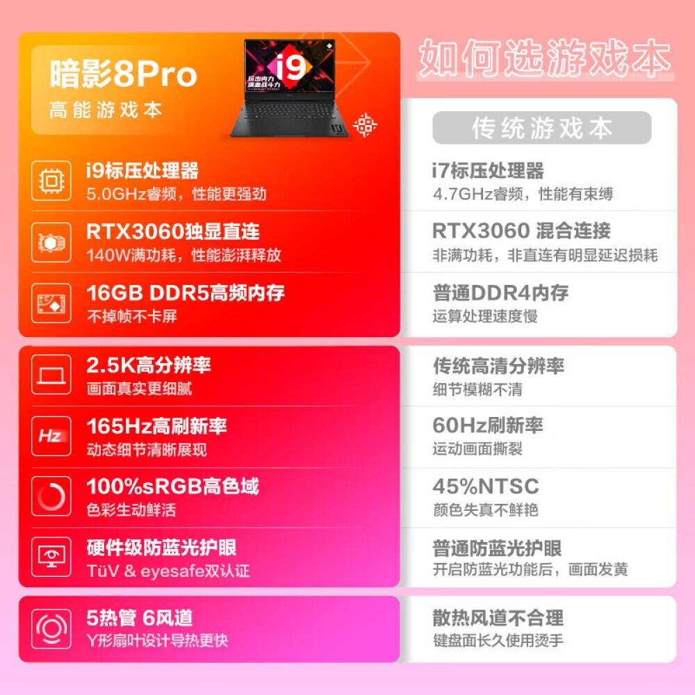 Ноутбук игровой HP Shadow Genie 8Pro/Plus full blood Night Genie 2.5K 165Hz 12-е поколение i9
Ноутбук игровой HP Shadow Genie 8Pro/Plus full blood Night Genie 2.5K 165Hz 12-е поколение i9