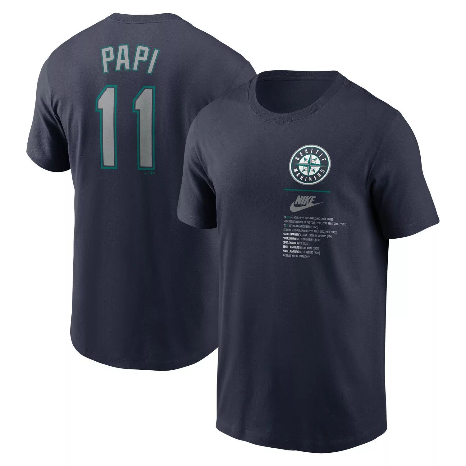Мужская темно-бирюзовая футболка Edgar Martinez Seattle Mariners Legend с именем и номером Nike, Зеленый
Мужская темно-бирюзовая футболка Edgar Martinez Seattle Mariners Legend с именем и номером Nike, Зеленый