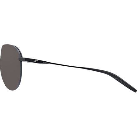 

Поляризованные солнцезащитные очки Helo 580P Costa, цвет Matte Black/Matte Black/Black/Gray
