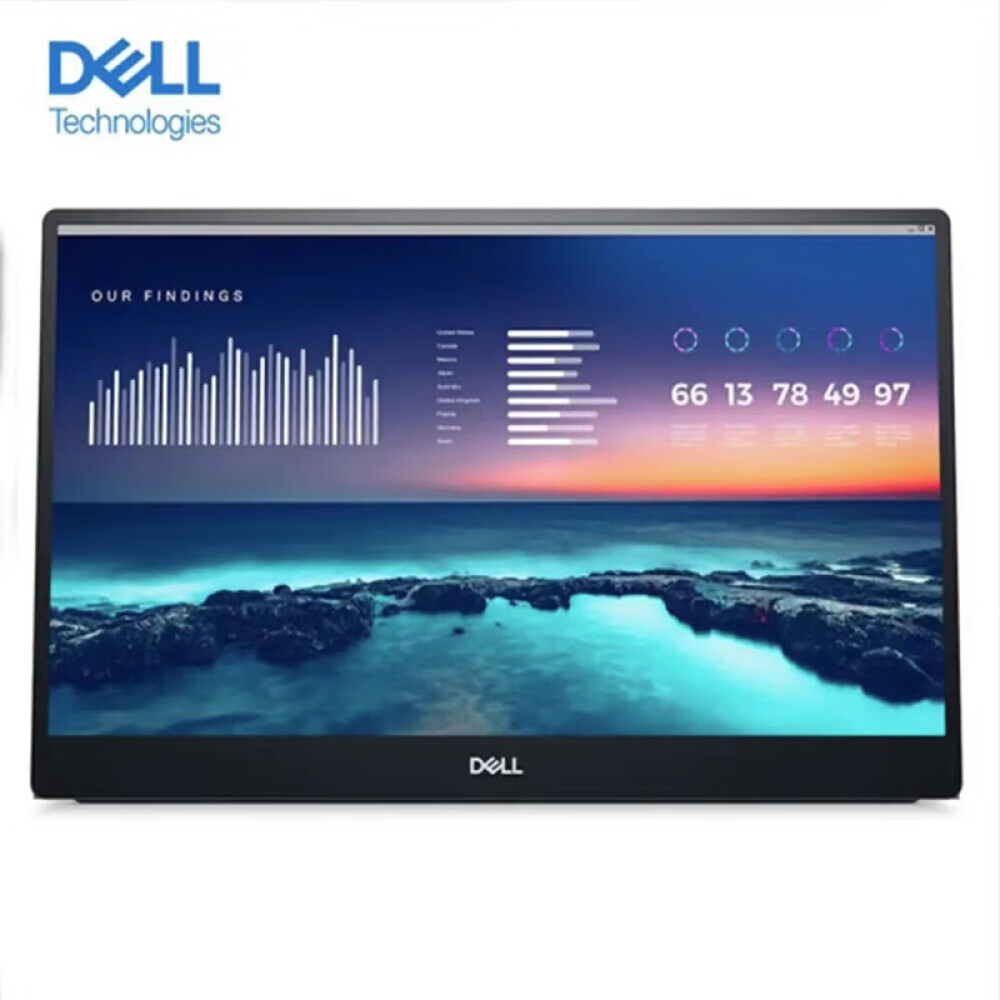 

Монитор Dell C1422H 14" IPS со складной подставкой