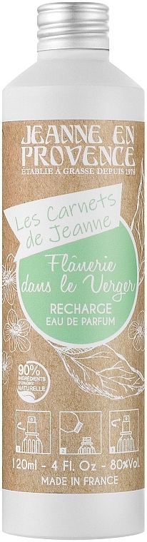 

Духи Jeanne en Provence Flanerie Dans La Verger