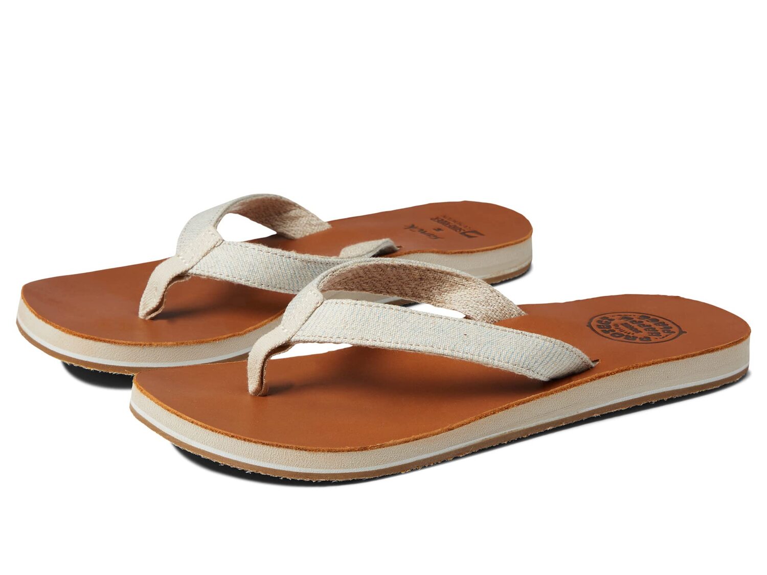 

Сандалии Sanuk, Happy Placer Soft Top Surfrider