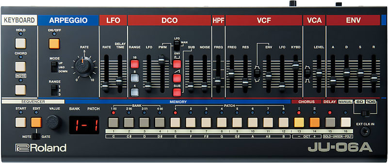 

Звуковой модуль синтезатора Roland JU-06A Характеристики Juno-60 и Juno-106