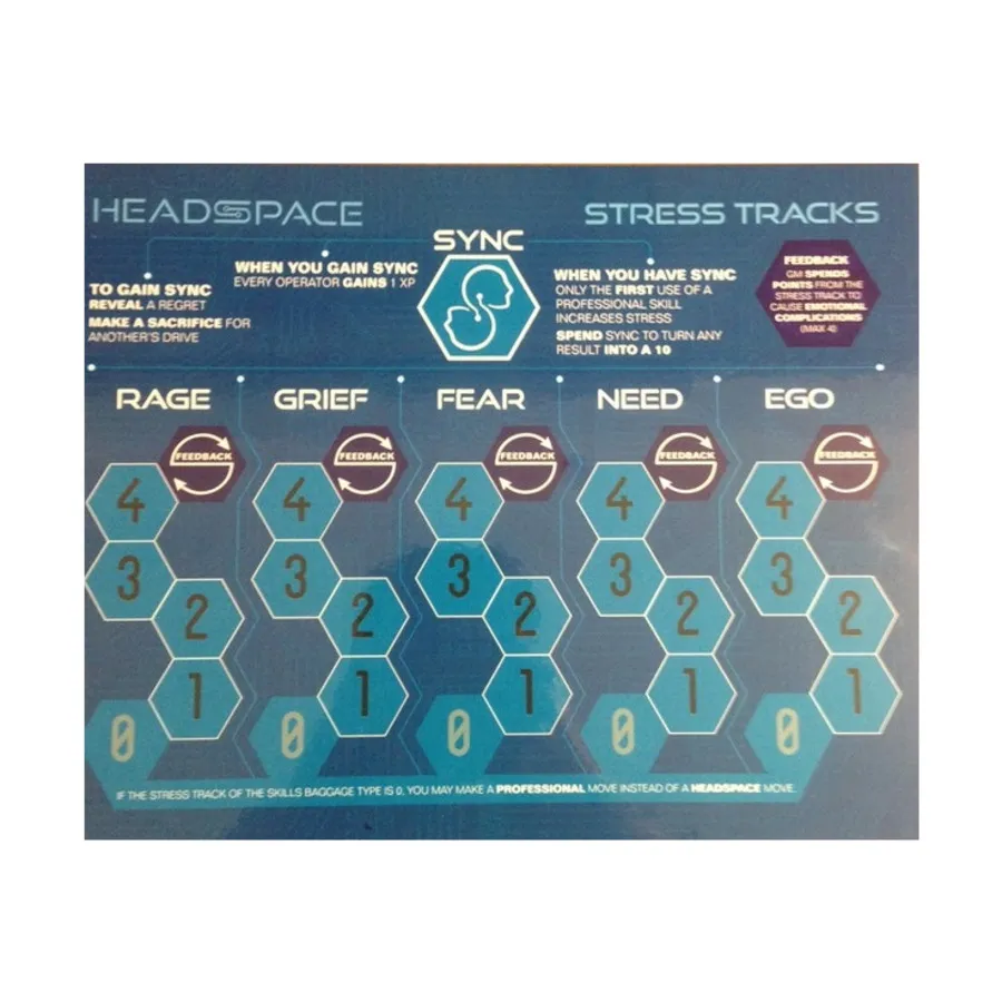 

Трек стресса, Headspace