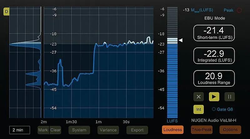 

Подключаемый модуль NUGEN Audio VisLM Loudness Meter