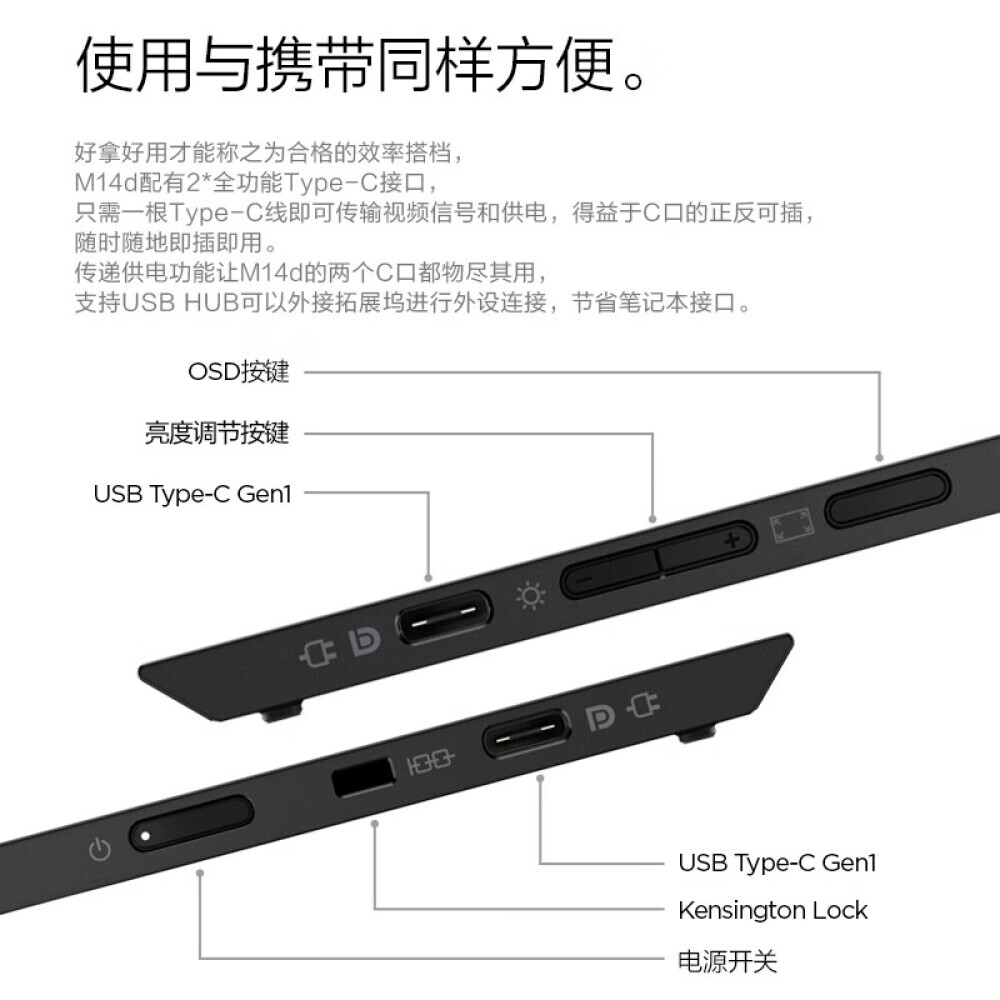 

Монитор Lenovo M14d 14" 2,2K