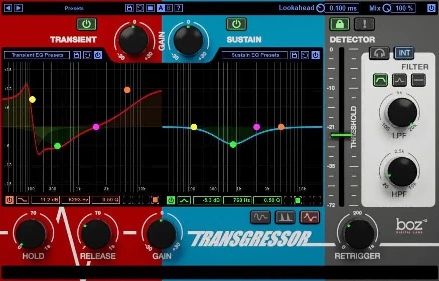 

Плагин Boz Digital Labs Transgressor 2