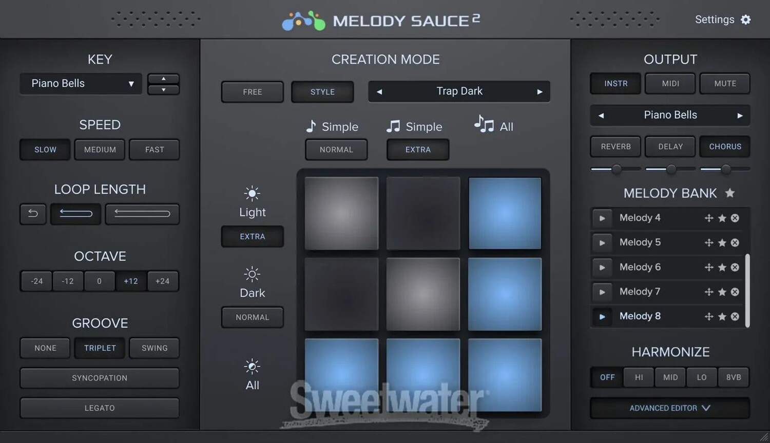 Melody sauce. Melody sauce