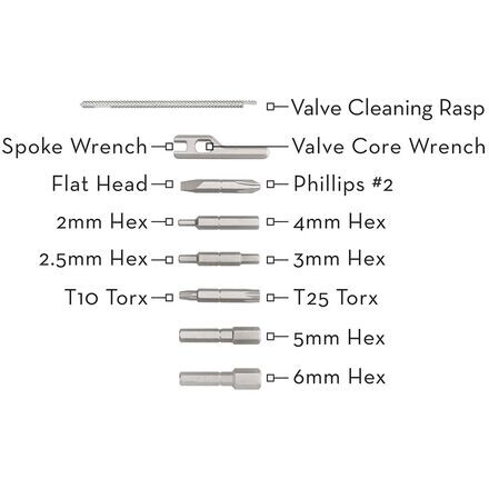 

8-битные плоскогубцы Wolf Tooth Components, черный/синий
