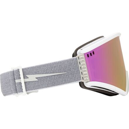 

Ротек Очки Electric, цвет Coyote Pink/Static White