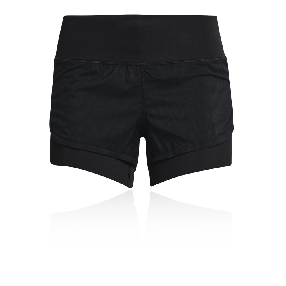 

Тайтсы Compressport Run Under Control Full, черный