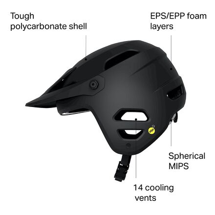 Сферический шлем тирана Giro, черный