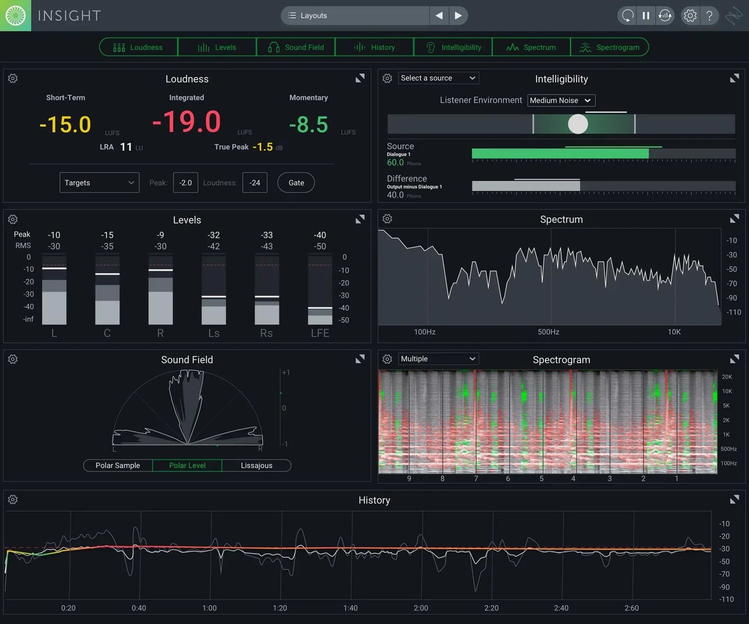 

iZotope Insight 2 Essential Metering Suite — академическая версия