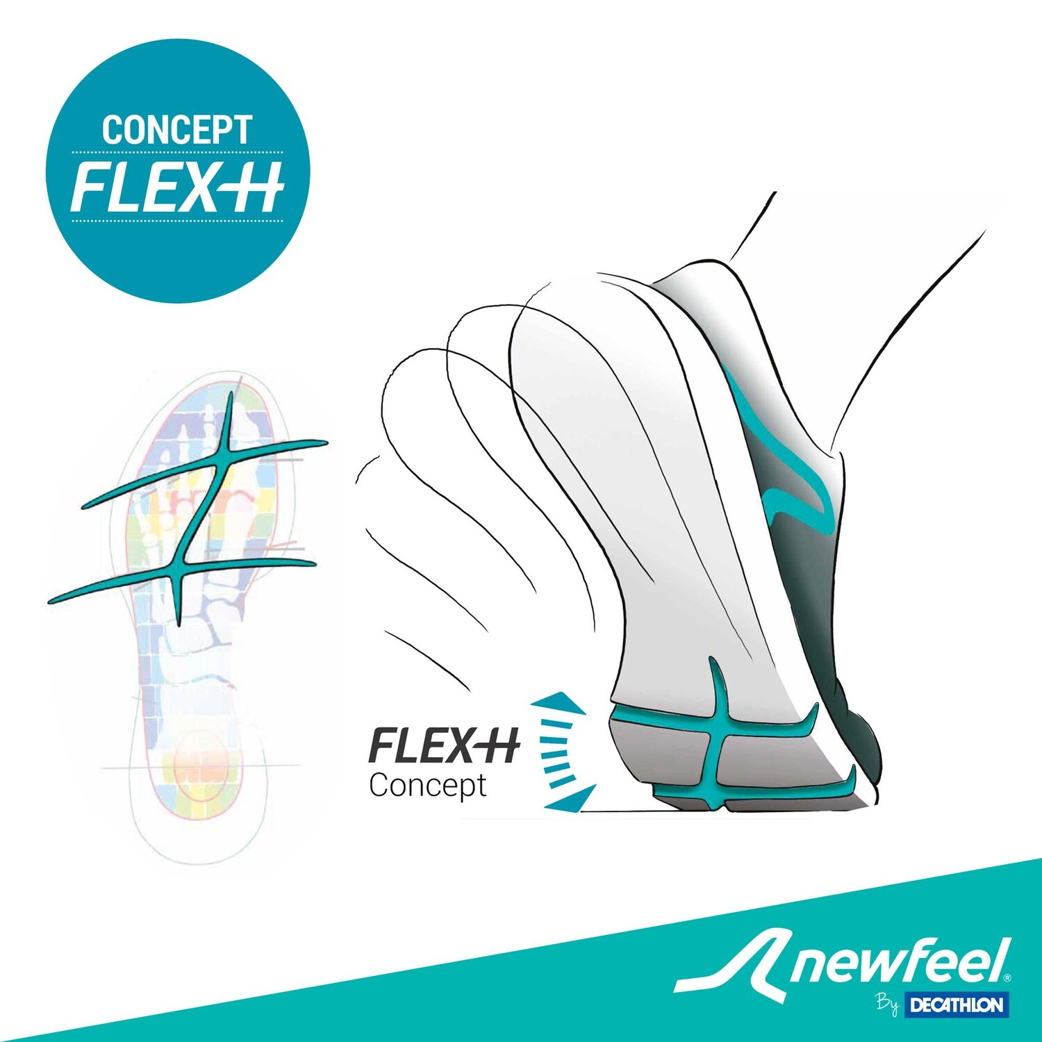 

Мужские кроссовки для фитнеса PW 140 белые Newfeel