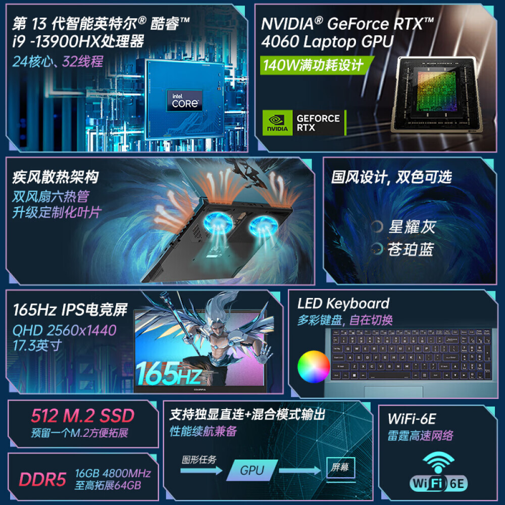 

Ноутбук игровой Colorful Will Star X17AT 17,3" 13-го поколения Intel Core i9-13900HX 16G 512G RTX4060 165Hz 2.5K, синий