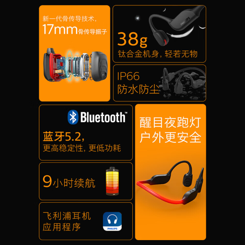 

Наушники PHILIPS TAA7607 с костным креплением, черный