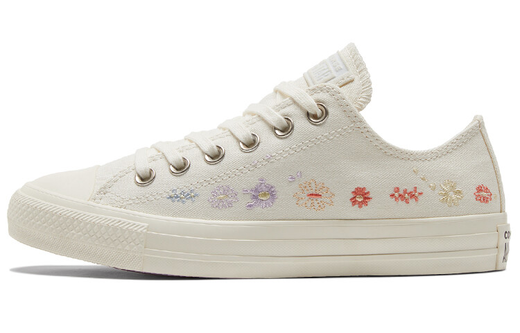 

Туфли женские Converse Chuck Taylor All Star парусиновые, белый
