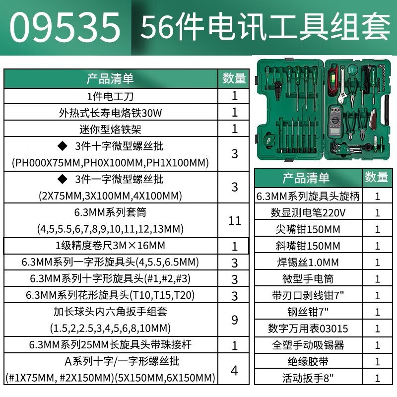 SATA Tools Набор для ремонта телекоммуникаций Набор для ремонта электрика 09535 09536 (09535) Набор из 56 телекоммуникационных инструментов