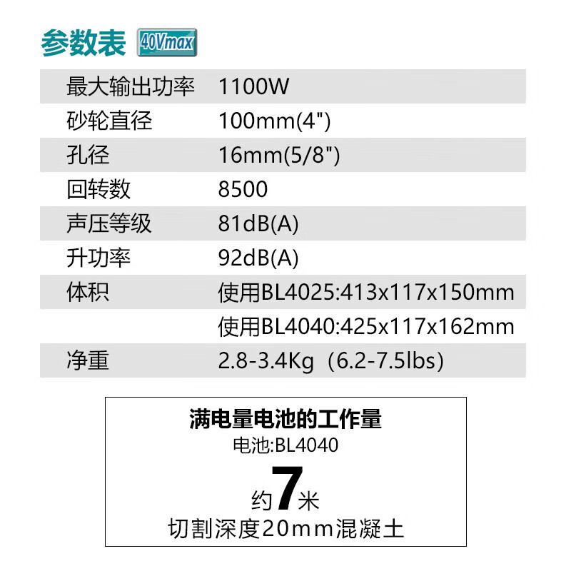 Угловая шлифовальная машина Makita GA011GD201, 100 мм + два аккумулятора 40V/2.5Ah, зарядное устройство