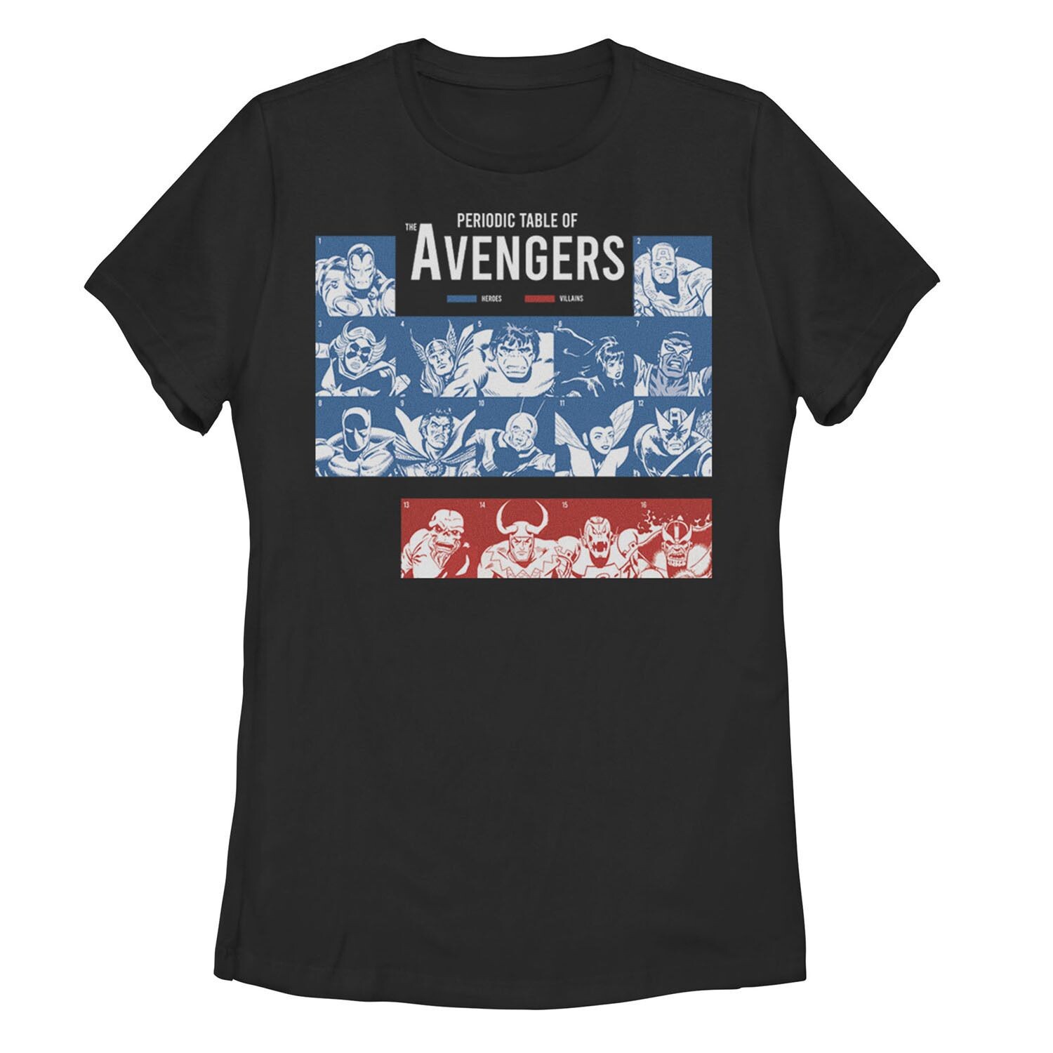 

Футболка с периодической таблицей Менделеева Marvel для юниоров и Мстителей Marvel