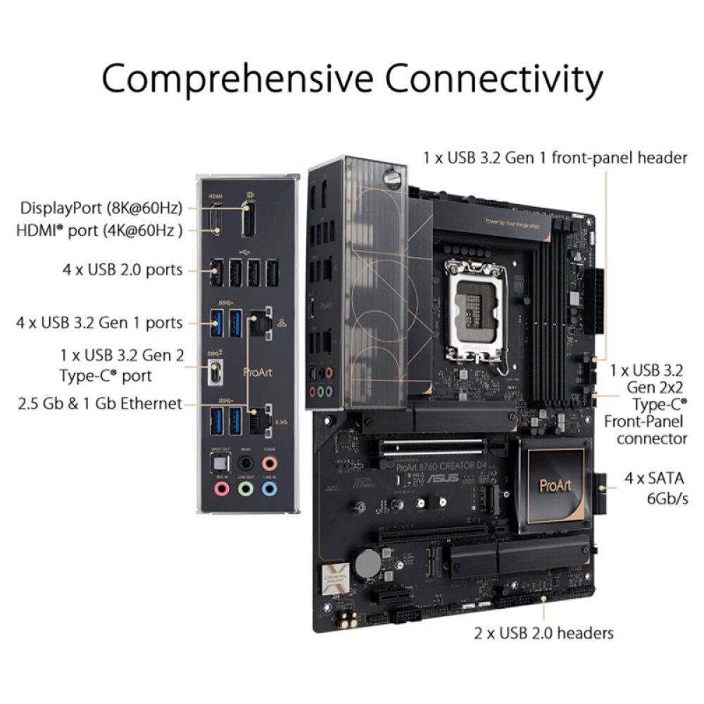 Proart b760 creator d4