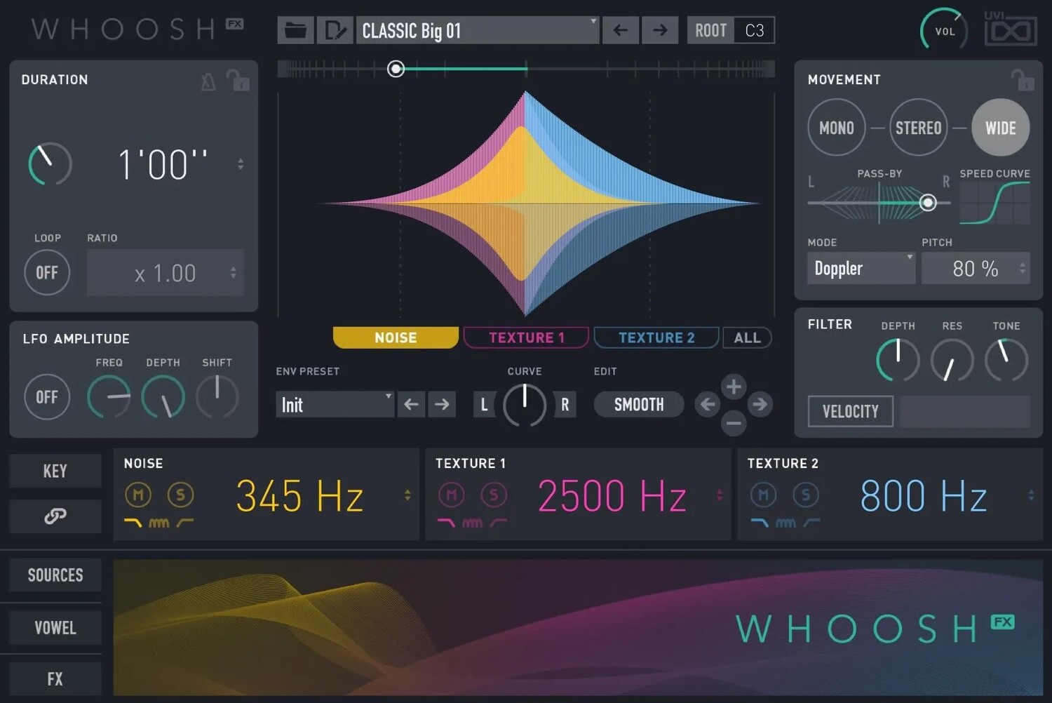 

Плагин UVI Whoosh FX Whoosh и Motion Designer
