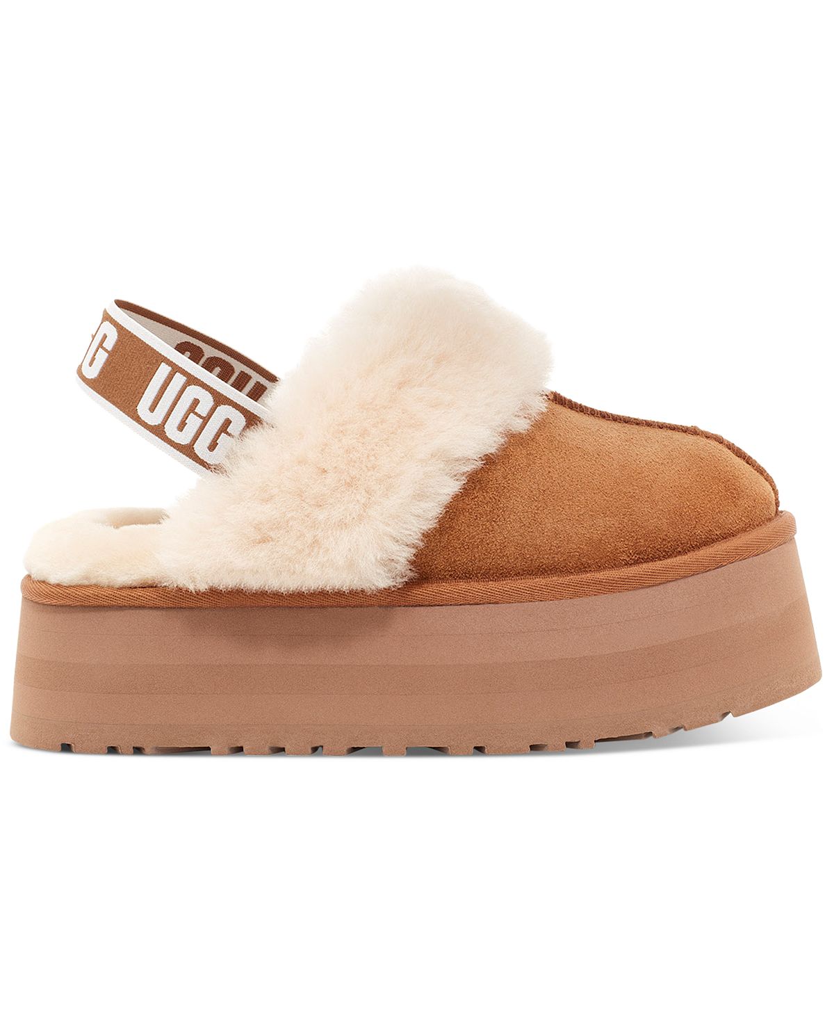 Угги на платформе. UGG Funkette. UGG women’s Funkette Black. UGG Australia тапочки женские. Сабо Funkette UGG.