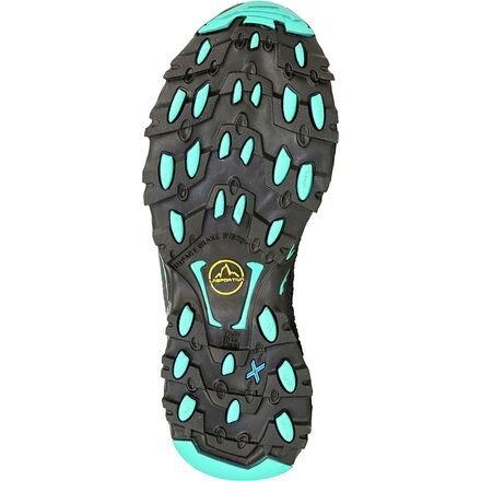 

Кроссовки для трейлраннинга Wildcat 2.0 GTX женские La Sportiva, цвет Carbon/Aqua