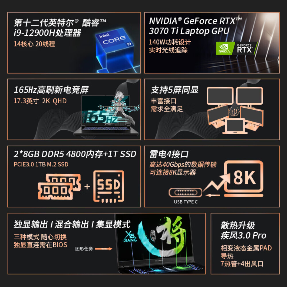 

Ноутбук игровой Will Star X17PRO 17,3" 12-го поколения Intel Core i9-12900H 16G 1TB RTX3070Ti 165Hz 2K, черный