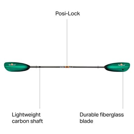 весло meherio 3 pcs paddle Двухкомпонентное лопасть Tango Posi-Lok из стекловолокна — прямой вал Aqua Bound, цвет Green Tide