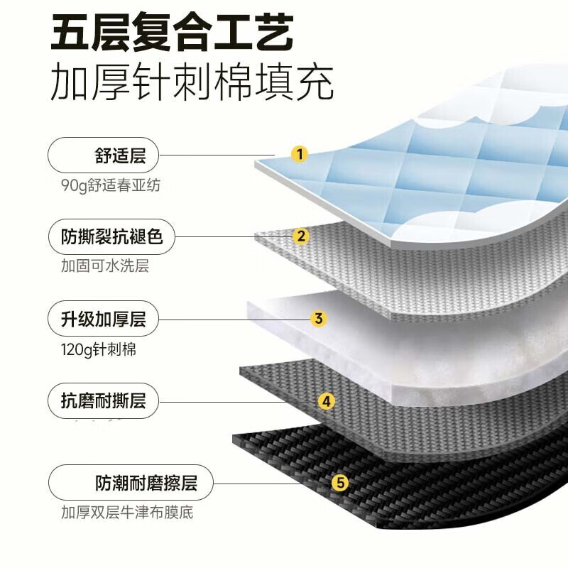 

Коврик для пикника Revos, влагостойкий утолщенный весенний коврик для пикника, коврик для пикника, коврик для кемпинга, коврик для пола, пляжный коврик, портативный JM6, зеленый