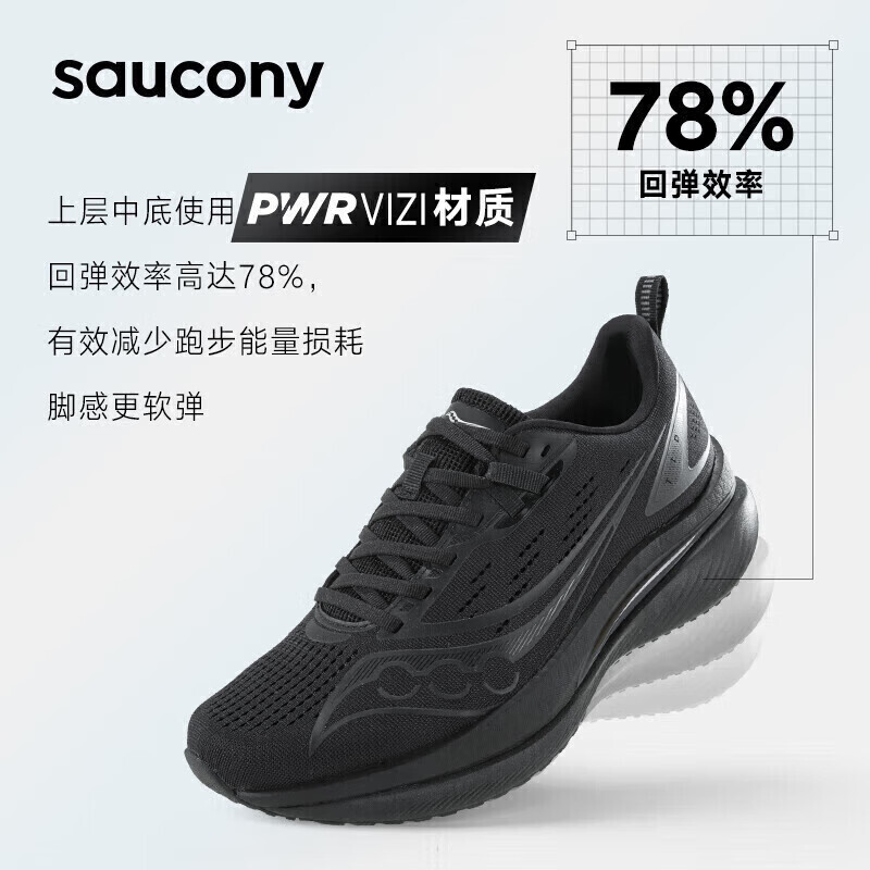 

Кроссовки тренировочные Saucony Tide амортизирующие, черный