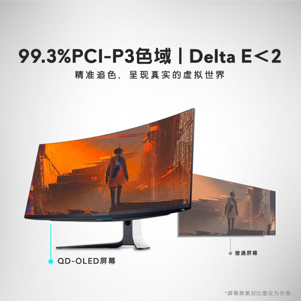 

Монитор Dell Alienware AW3423DW 34" QD-OLED 175Гц