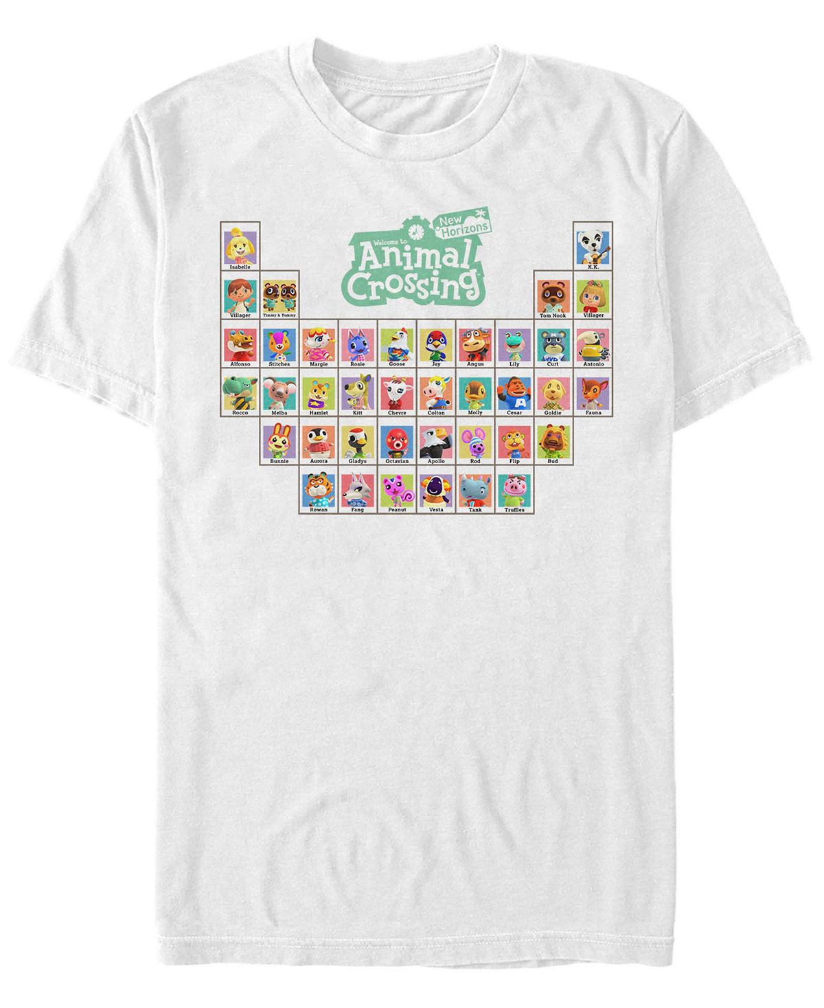 Мужская футболка с коротким рукавом animal crossing periodic table Fifth Sun, белый фигурка amiibo изабель летняя одежда коллекция animal crossing