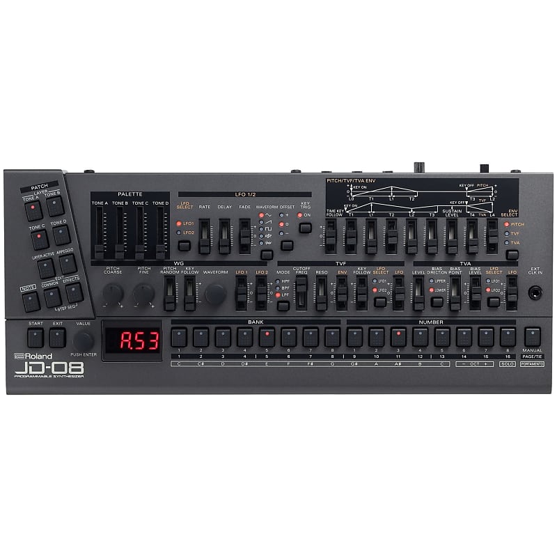 Программируемый синтезатор Roland JD-08 JD-08 programmable synthesizer цена и фото