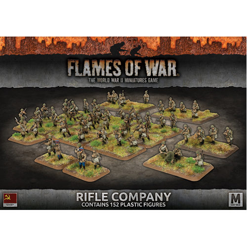Фигурки Flames Of War: Rifle Company