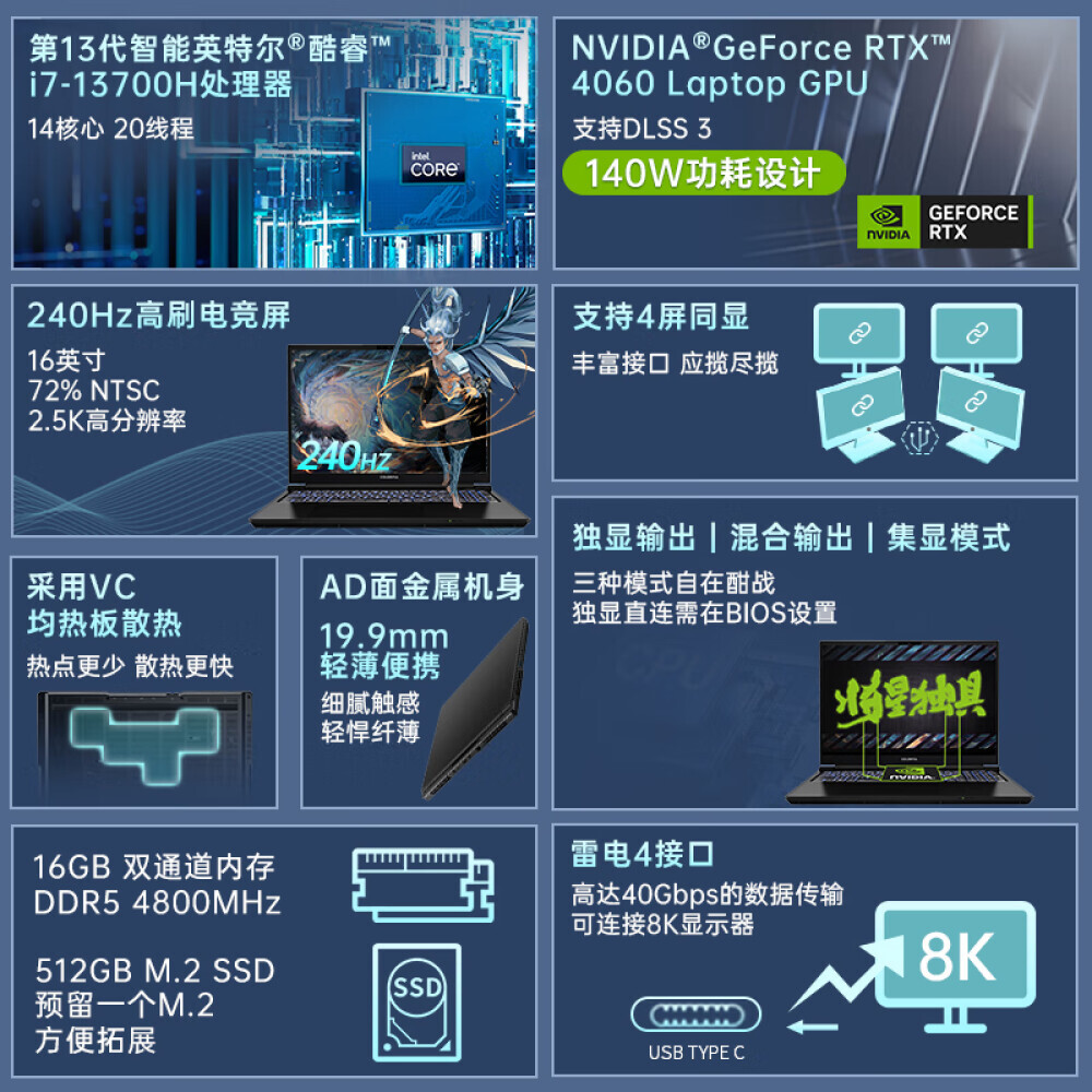 

Ноутбук игровой Colorful Will Star X16Pro23 16" 13-го поколения Intel Core i7-13700H 16G 512G RTX4060 240Hz 2.5k, черный