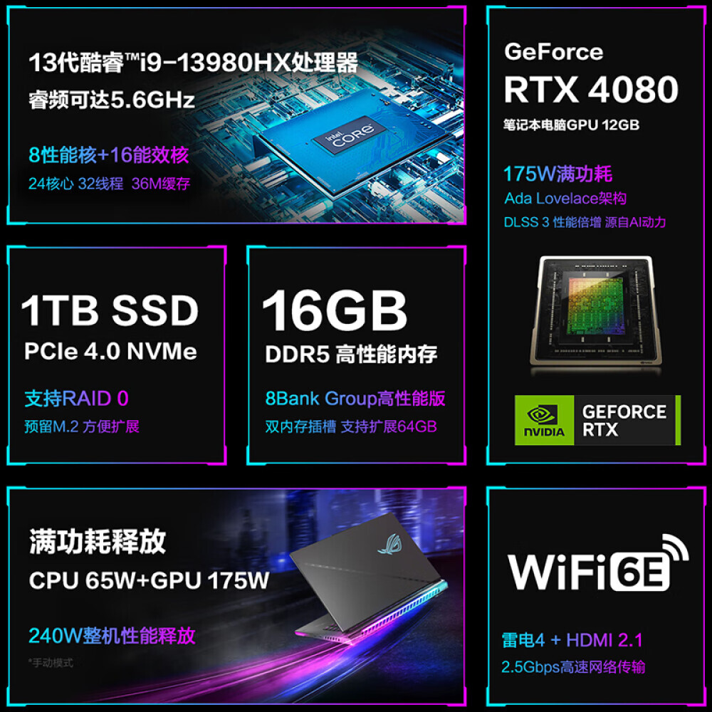

Ноутбук игровой Asus ROG Gun God 7 Ultra-Competitive Edition 16" 13-го поколения i9-13980HX 16G 1T RTX4080 2.5K 240Hz, черный