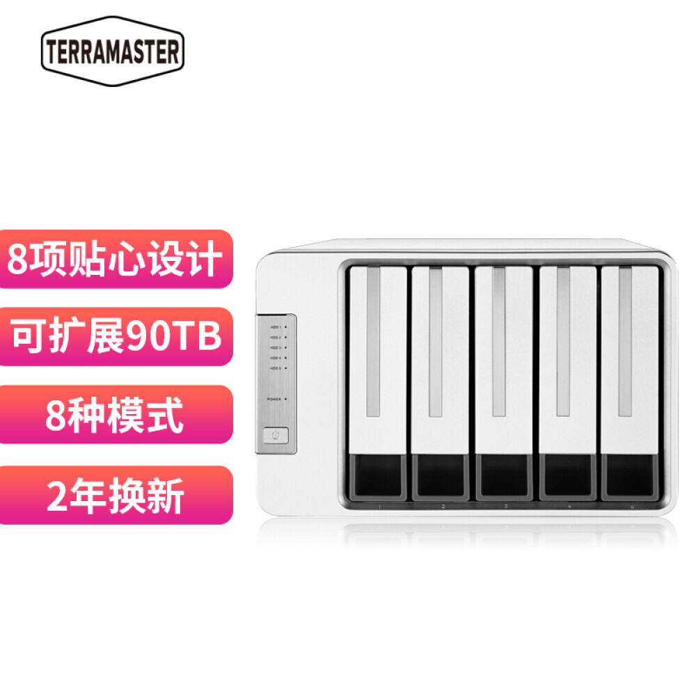 

Сетевое хранилище Tieweima TerraMaster D5-300