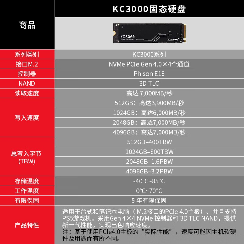 SSD-накопитель Kingston KC3000 1ТБ накопитель ssd kingston kc3000 1 0tb skc3000s 1024g
