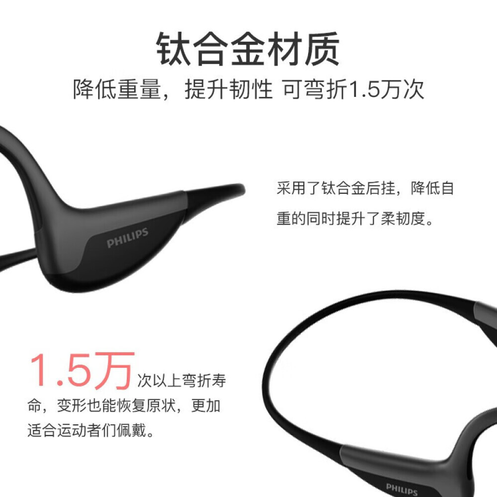 

Беспроводные наушники Philips TAN6605 спортивные, черный